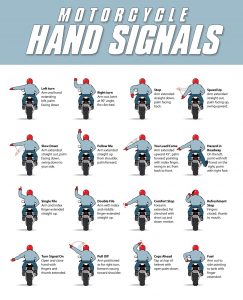 Motorcycle Group Riding Hand Signals. Click on image for larger view.